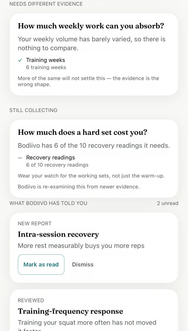 Bodiivo model screen with questions needing different evidence, one still collecting recovery readings, and reports.