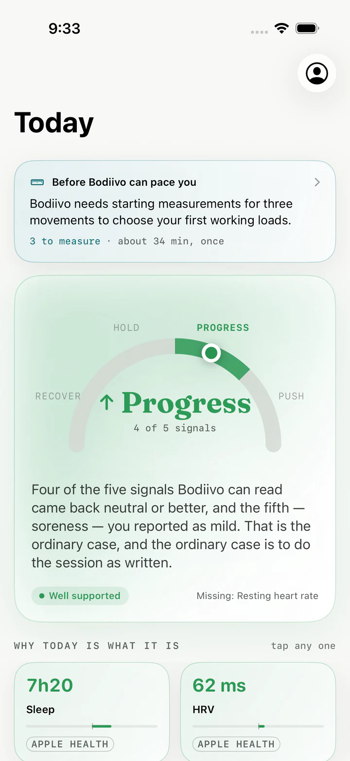 Bodiivo Today screen with a Progress reading from four of five signals, a note on missing measurements, and sleep and HRV cards.